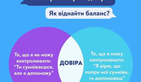 Загострення кризи довіри: як відновити баланс? 🧐